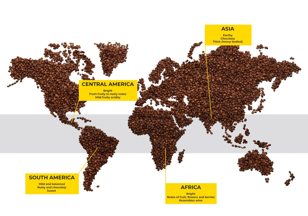 Coffee regions