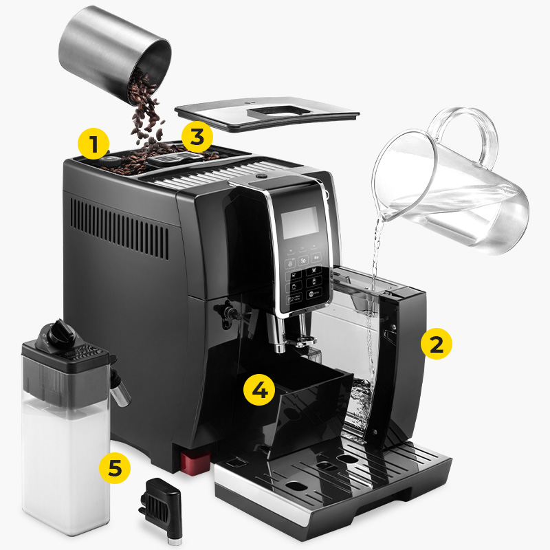  Coffee machine De’Longhi “Dinamica ECAM 350.55.B” 