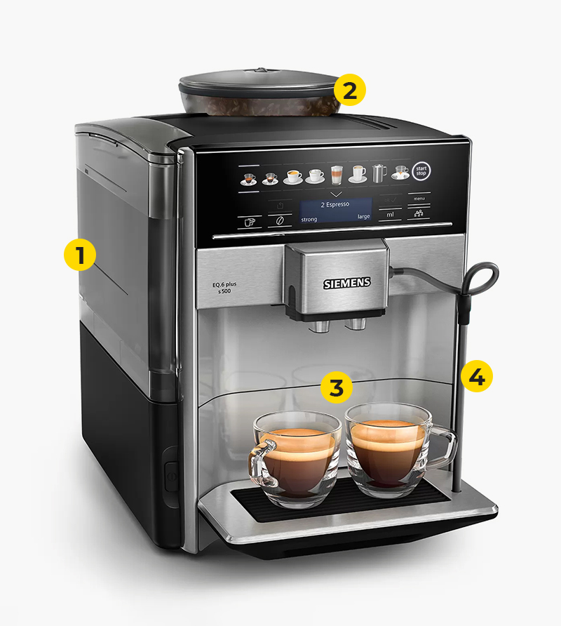Technical advantages of the coffee machine