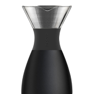 Coffee drippers