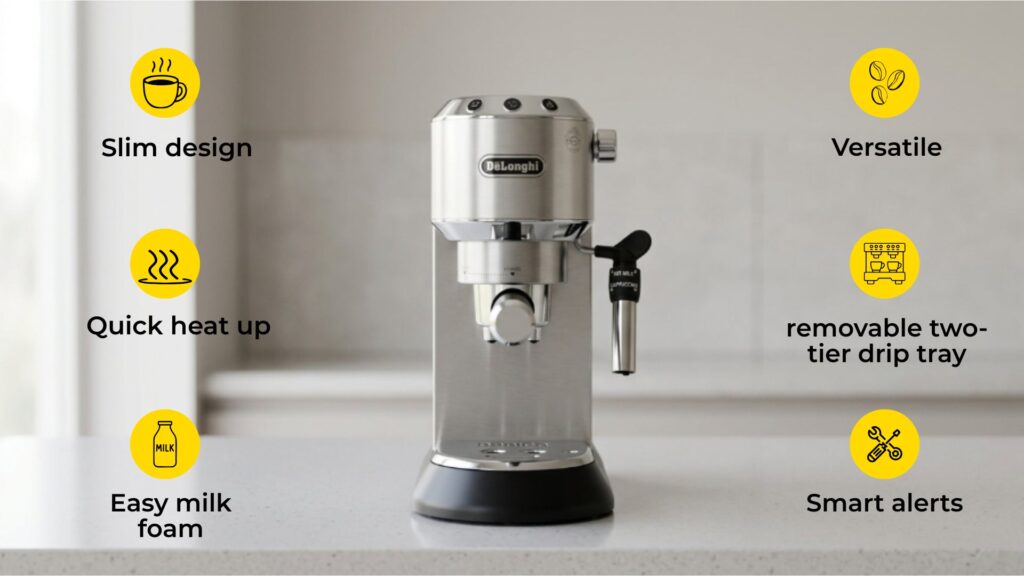 Delonghi Dedica Style Espresso Machine
