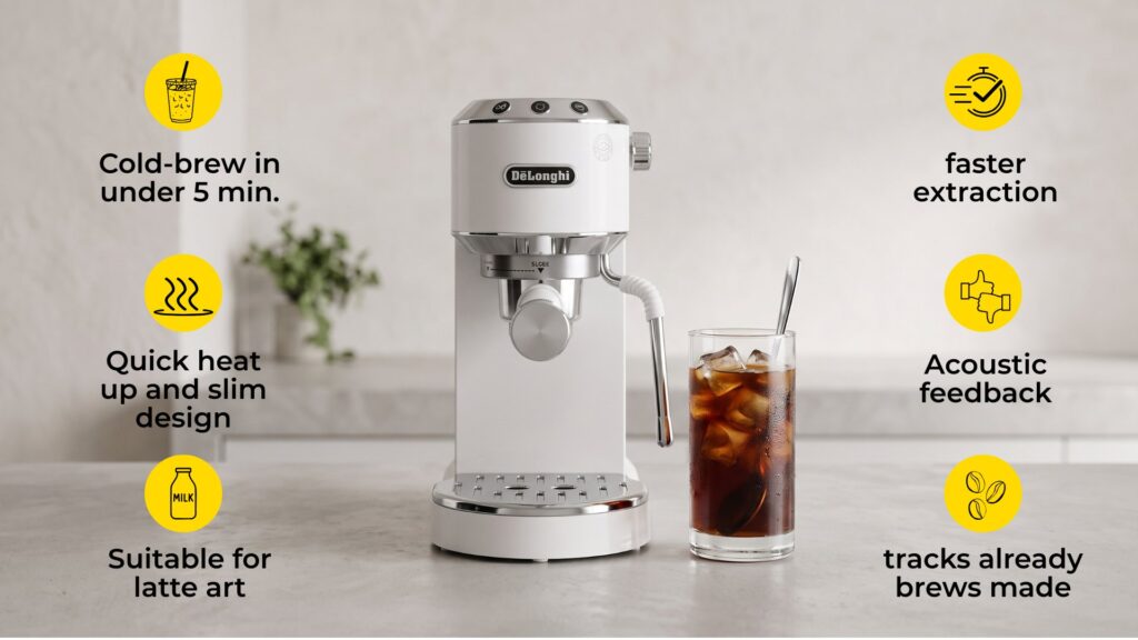 Delonghi Dedica Duo Espresso Machine